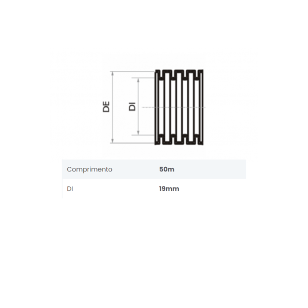 Eletroduto Corrugado Amarelo 25mm 3/4'' 50Mt - Fortlev - Image 2