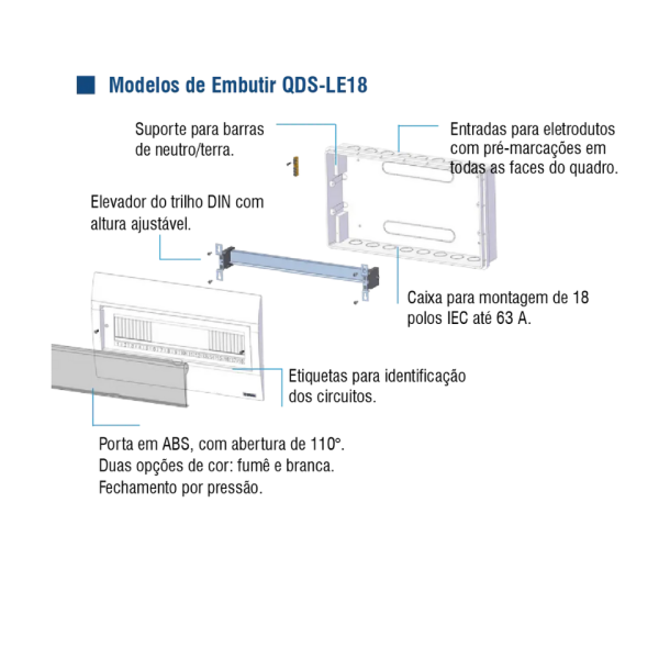 Quadro de Distribuição 18 Polos Emb. Porta Fumê - Soprano - Image 2