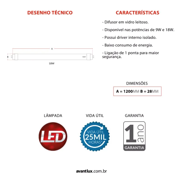 Lâmpada Led Tubo T8 18W - Avant - Image 3