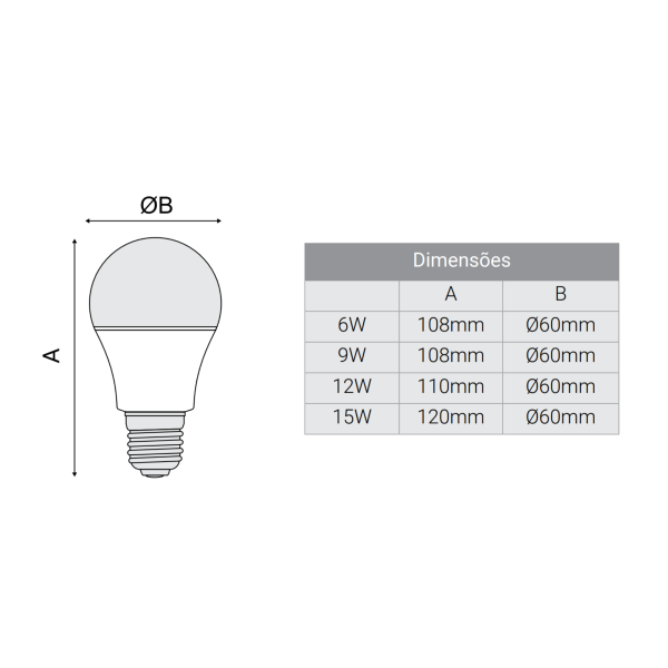 Lâmpada Led Bulbo 15W - Kian - Image 3