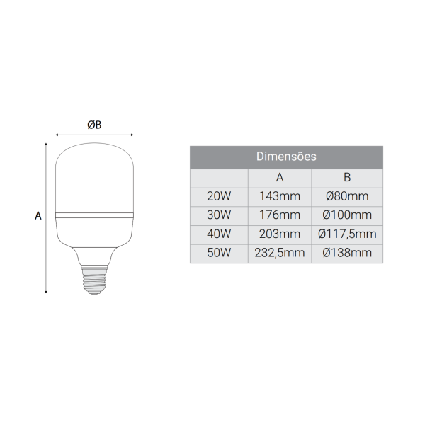 Lâmpada Led Bulbo 30W - Kian - Image 3