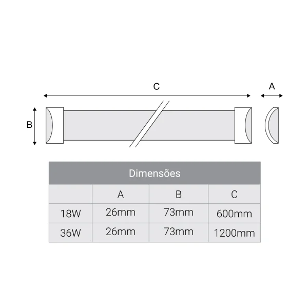 Luminária Led 120cm Sobrepor Branca Linear 36W 6,5K - Kian - Image 4